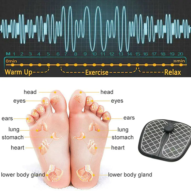 Intelligent Foot Massage Pad for Physiotherapy and Beauty
